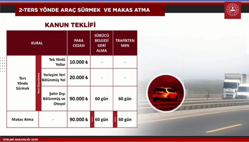 Trafik cezalarında yeni dönem | Ali Yerlikaya'dan yeni trafik cezalarına ilişkin açıklamalar - 6