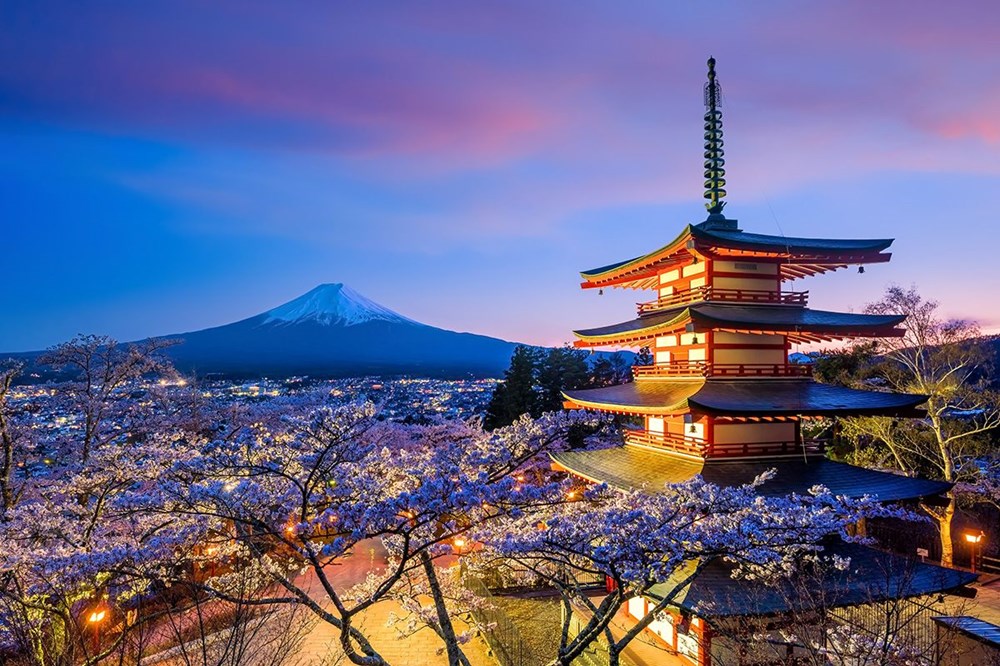 tokyo tokyo gezilecek yerler