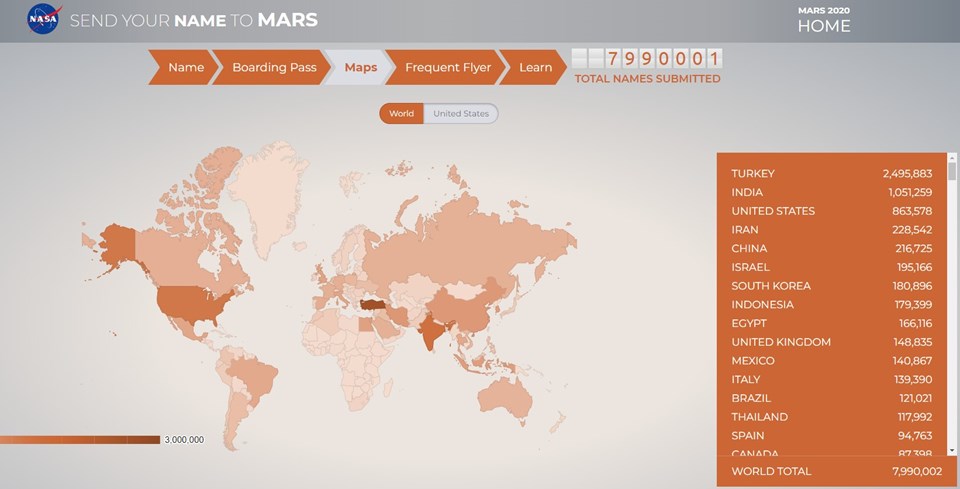 2.5 milyon Türk ismini Mars’a göndermek istiyor (8 milyon kişi başvurdu) - 1