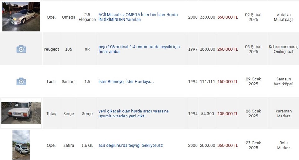 Hurda araç teşviki fiyatları artırdı | 25 yaş ve üzeri araçlar için hurda teşviki ve ÖTV indirimi çıkacak mı? - 2