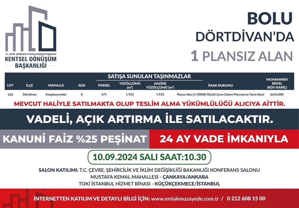 53 ilde 747 arsa bugün satışa çıkıyor: Hangi ilde, kaç arsa satışa çıkacak? Yüzde 25 peşin, 24 ay vade fırsatı (İl il satışa sunulan arsalar ve fiyat listesi) - 15