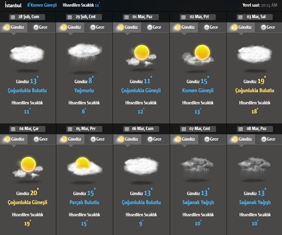 Hava durumu: Meteoroloji'den cumartesi günü için yurt geneli yağış uyarısı (Bugün hava nasıl olacak?) - 1