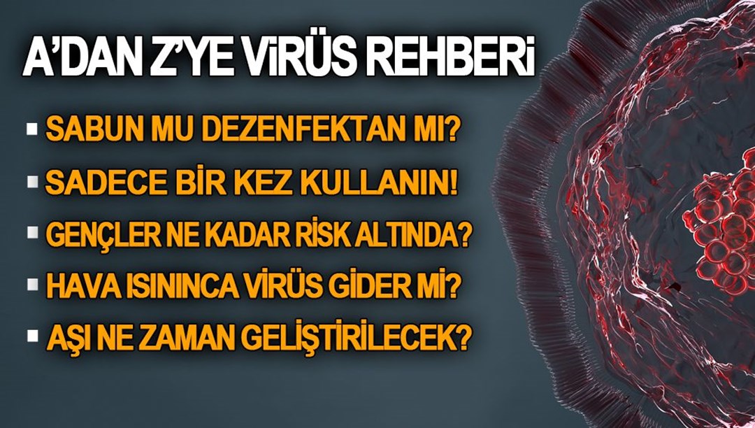A Dan Z Ye Corona Virus Rehberi Saglik Haberleri Ntv