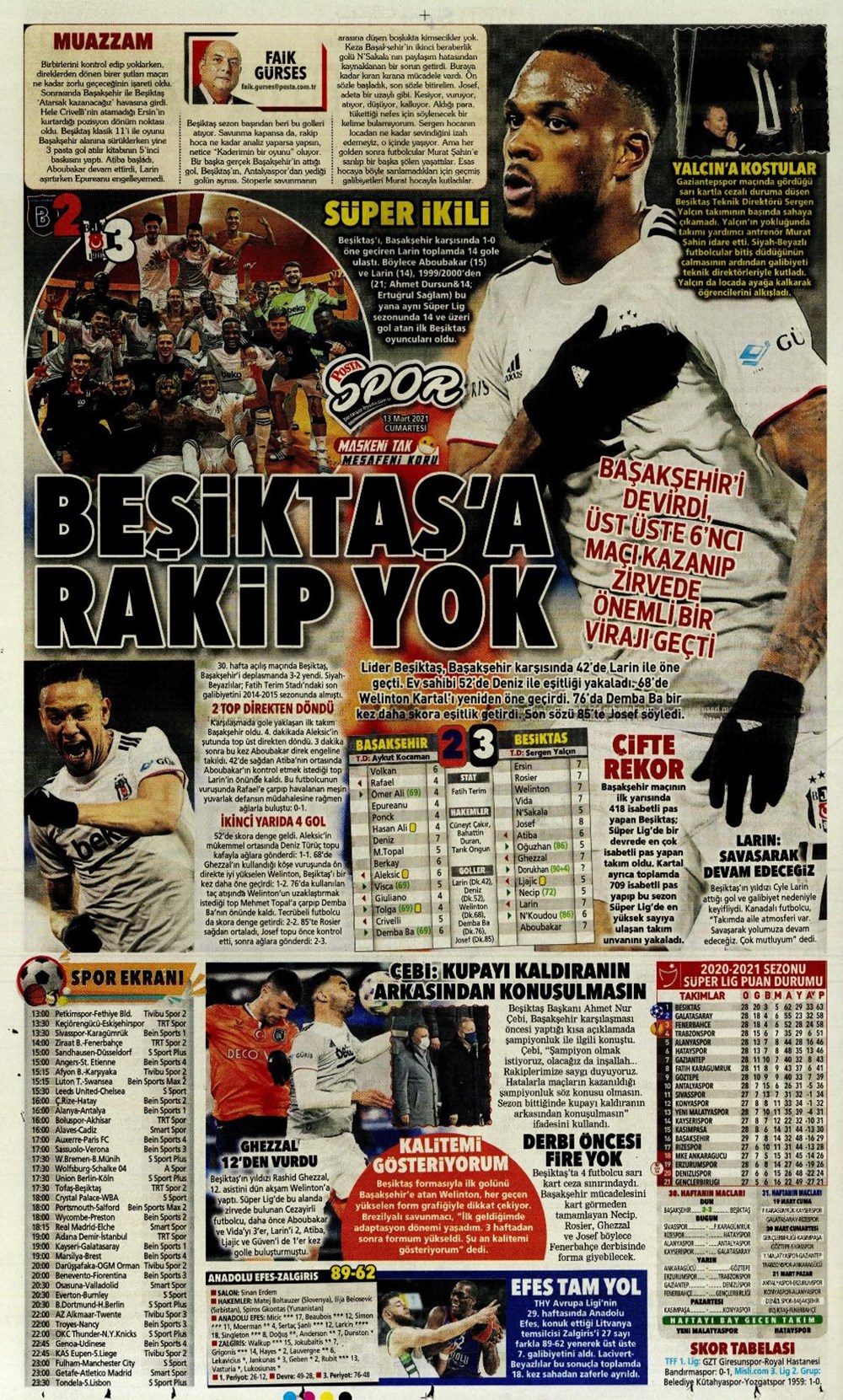 Günün spor manşetleri (13 Mart 2021) - 12