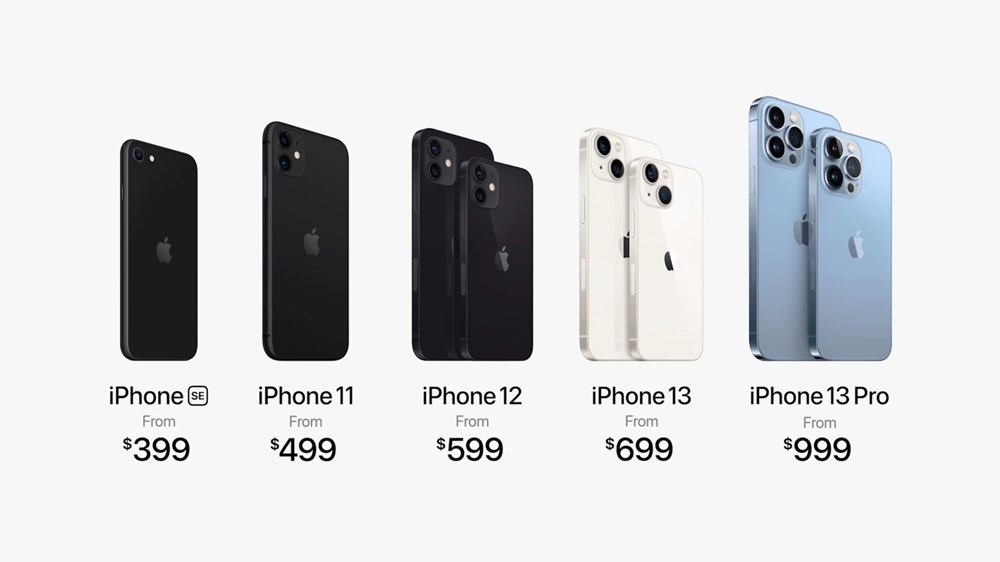 Yeni iPhone 13 tanıtıldı: İşte fiyatı ve özellikleri (Apple iPad ve Smart Watch'u tanıttı) - 10