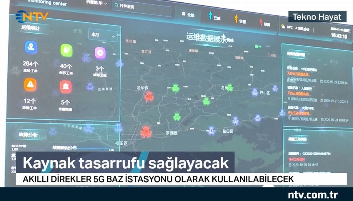 Çin'de ulaşım ve teknolojinin işbirliği (Tekno Hayat)