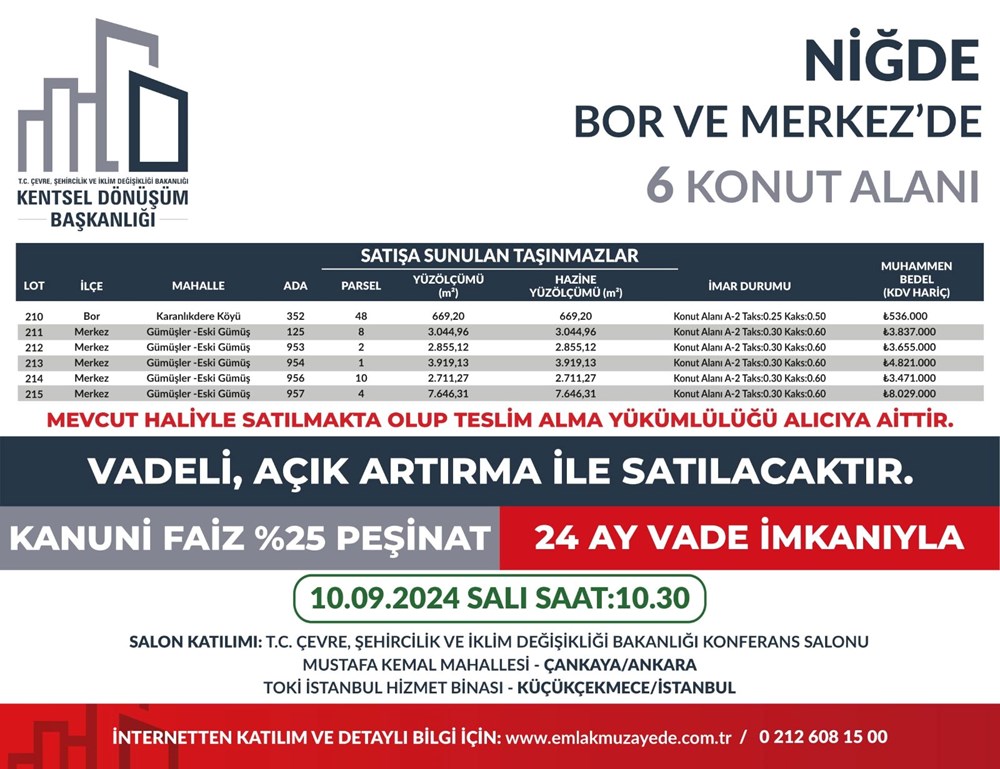 53 ilde 747 arsa bugün satışa çıkıyor: Hangi ilde, kaç arsa satışa çıkacak? Yüzde 25 peşin, 24 ay vade fırsatı (İl il satışa sunulan arsalar ve fiyat listesi) - 32