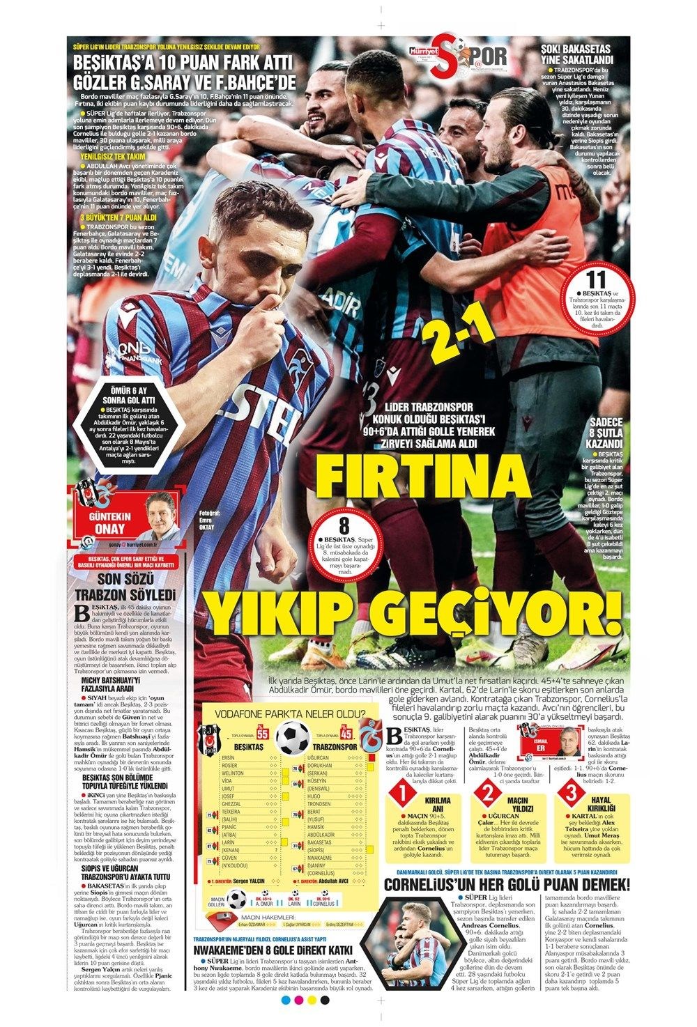 Günün spor manşetleri (7 Kasım 2021) - 8