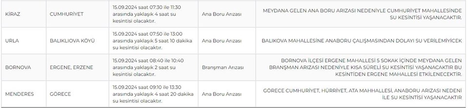 İZSU 15 Eylül su kesintisi programı (Kiraz, Urla, Menderes... )Sular ne zaman gelecek? - 1