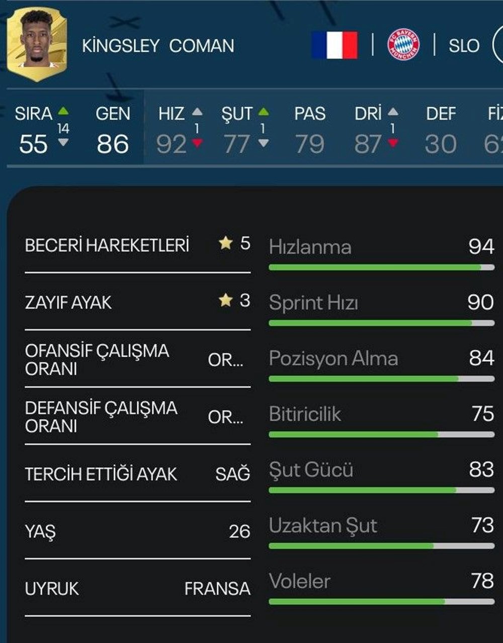 FIFA 23 sıralaması: Dünya Kupası Katar 2022'de çeyrek finale kalan yıldız futbolcular arasında en güçlü kim? - 4