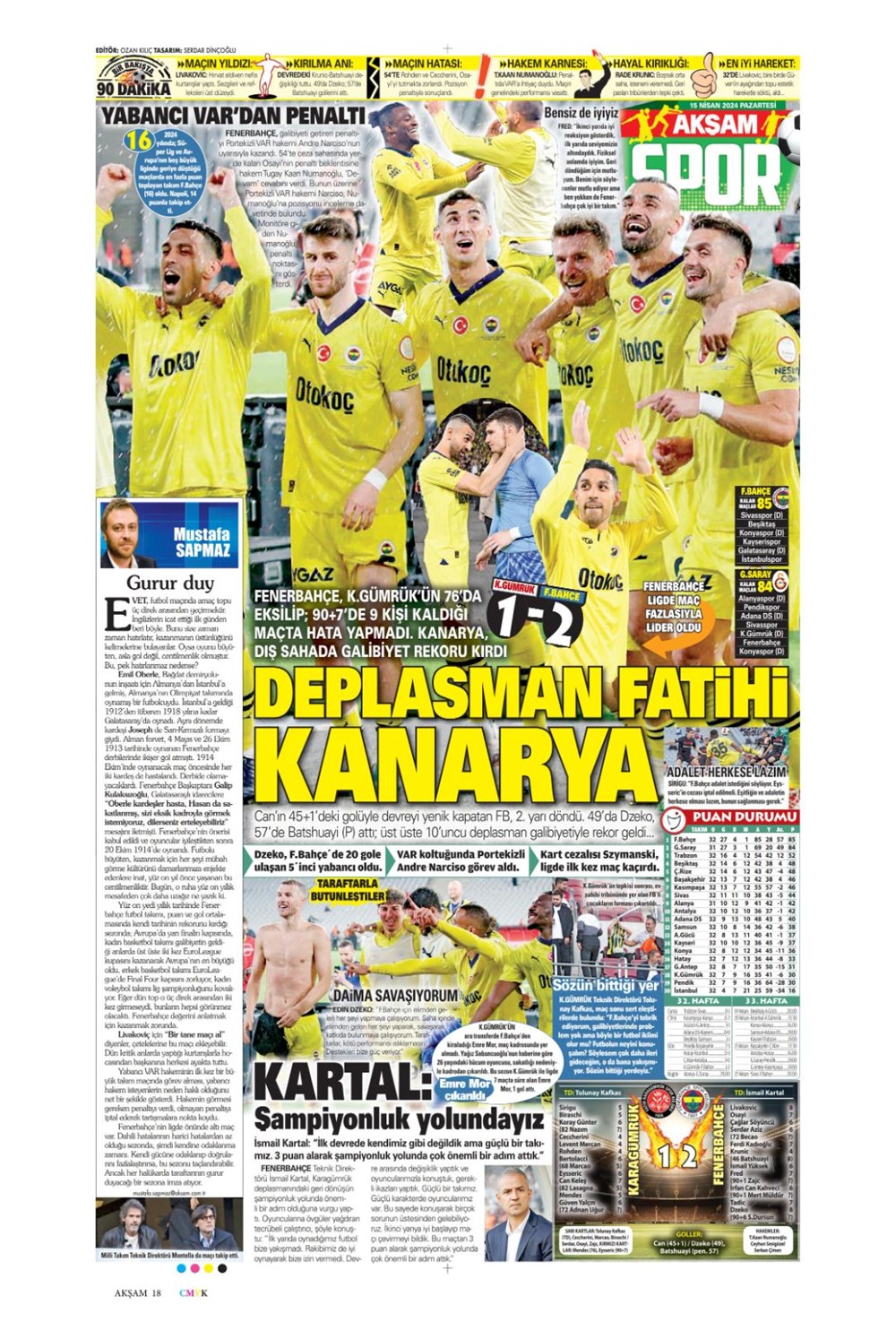 "Deplasman fatihi kanarya" (15 Nisan 2024 spor manşetleri) - 1