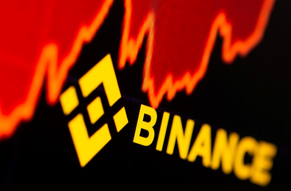 SON DAKİKA HABERİ: Binance’ten Almanya, İtalya ve Hollanda’da işlemleri kısıtlama kararı - 1