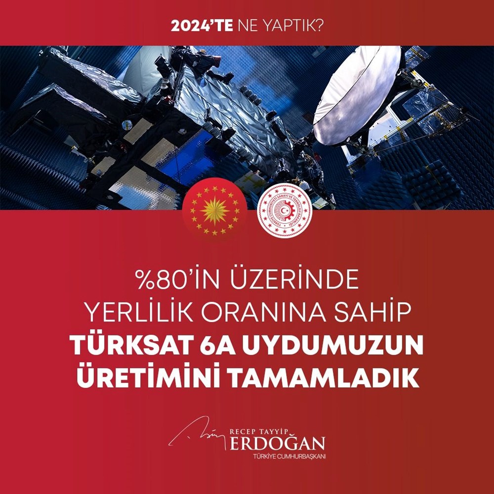 Cumhurbaşkanı Erdoğan'dan 2024 değerlendirmesi: Yapılan projeleri sıraladı - 12