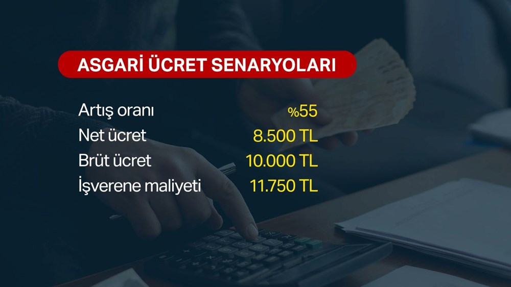 Asgari ücrette kritik toplantı (2023 asgari ücret zammında olası senaryolar) - 8
