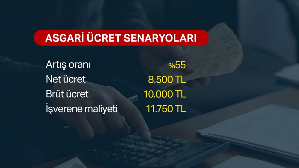 Türk-İş asgari ücret teklifini açıkladı (2023 asgari ücret zammı belli oldu mu?) - 10