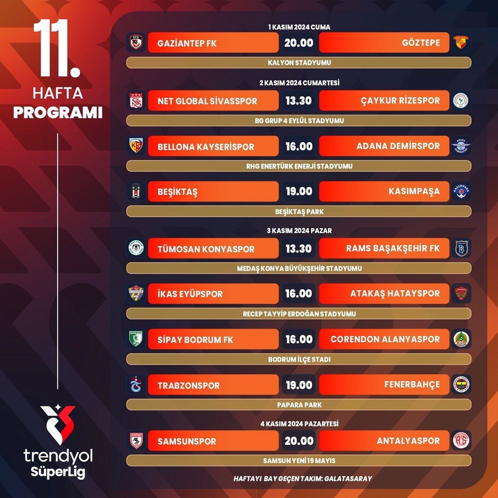 Süper Lig'de 11 haftalık program açıklandı - 5