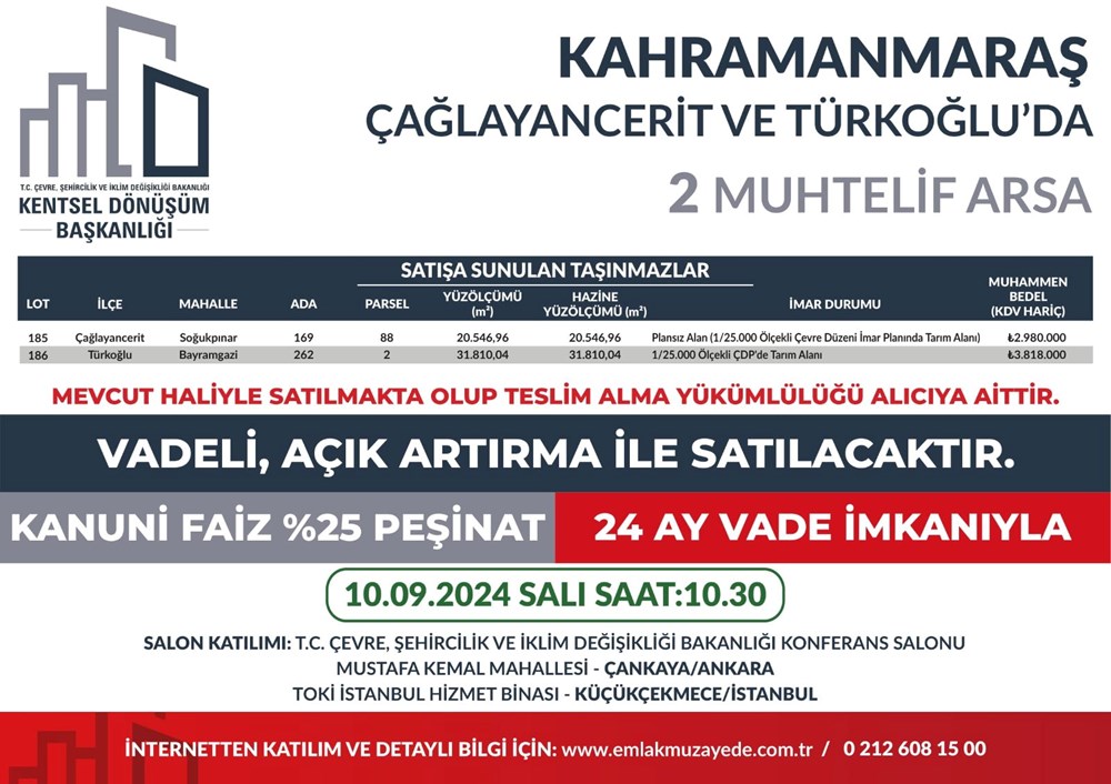 53 ilde 747 arsa bugün satışa çıkıyor: Hangi ilde, kaç arsa satışa çıkacak? Yüzde 25 peşin, 24 ay vade fırsatı (İl il satışa sunulan arsalar ve fiyat listesi) - 24