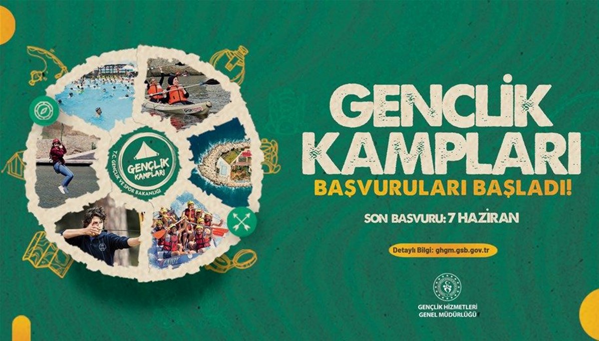 "GSB Gençlik Kampları" başvuruları başladı: Gençlik Kampı başvurusu nasıl yapılır?