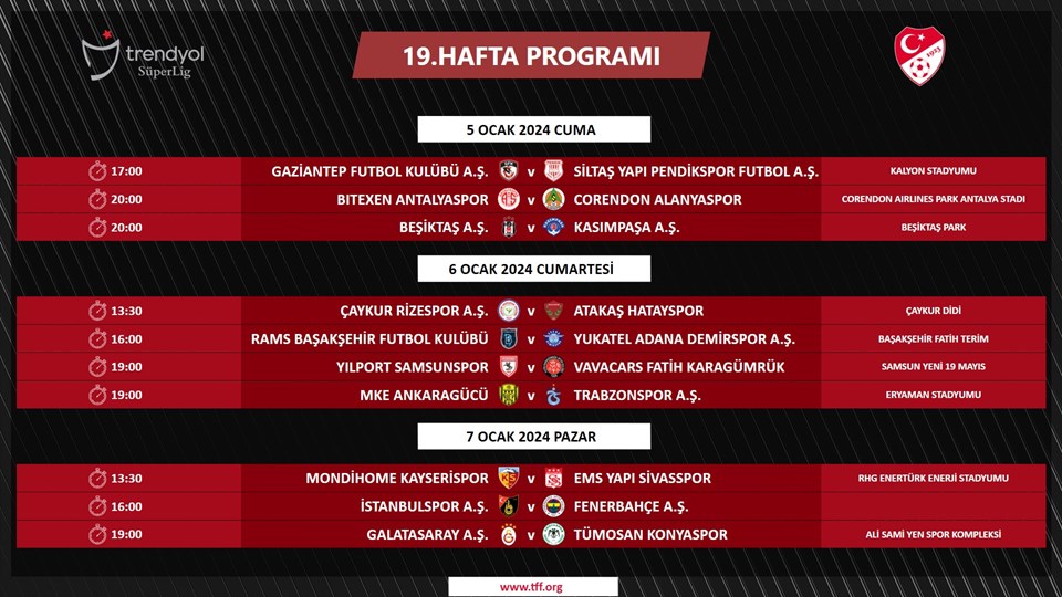 Süper Lig'de 16, 19, ve 20. hafta programları açıklandı - 1