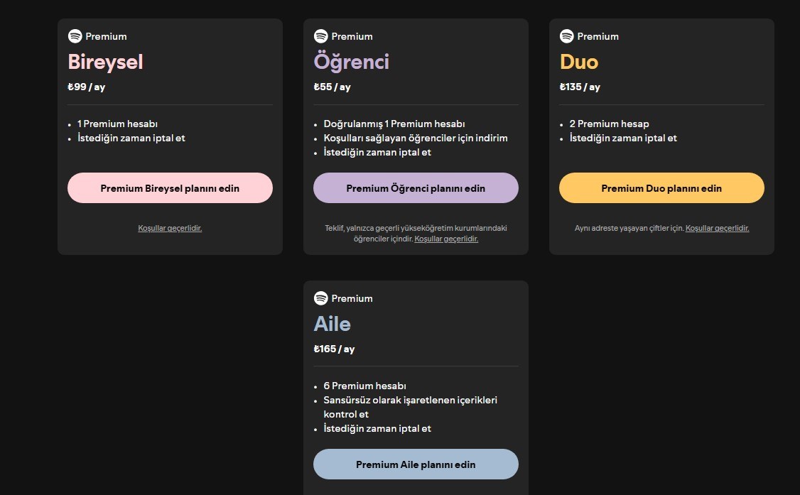 Spotify yeni abonelik ücretleri