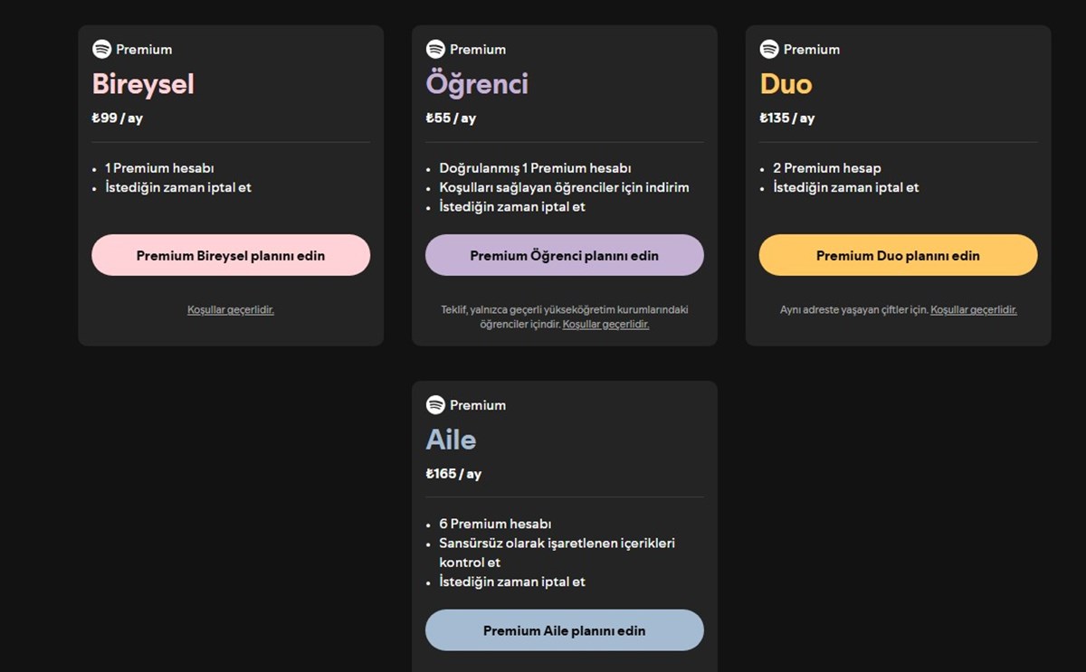 Spotify yeni abonelik ücretleri Spotify yeni abonelik ücretleri