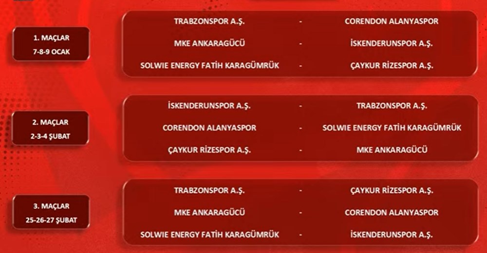 Türkiye Kupası'nda Beşiktaş, Fenerbahçe, Galatasaray ve Trabzonspor'un da yer aldığı eşleşmeler belli oldu - 4