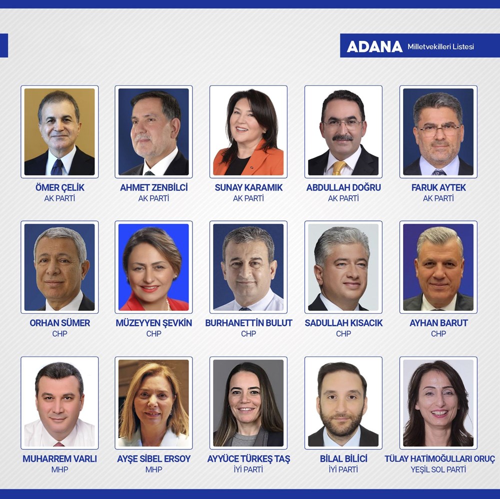 Yeni dönemde TBMM'de yer alacak milletvekilleri belli oldu - 1