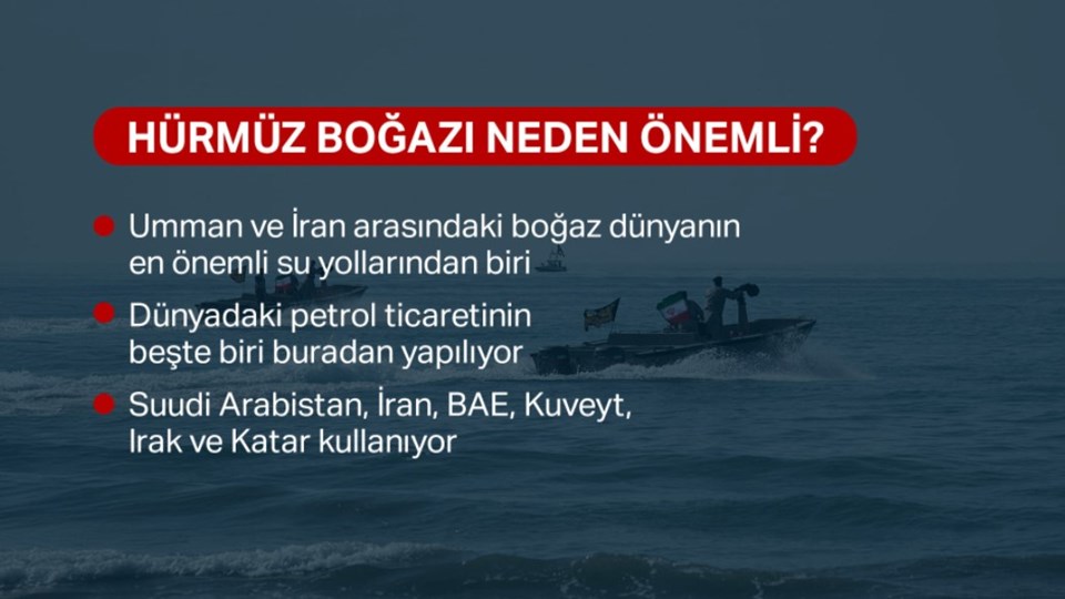 İran gerçekten Hürmüz Boğazı'nı kapatabilir mi? - 2
