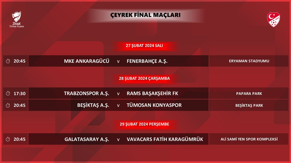 Türkiye Kupası'nın çeyrek final programı açıklandı - 1