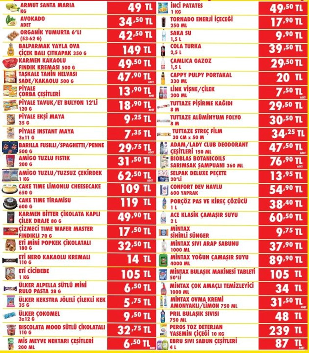 ŞOK'tan Mart Fırtınası: Geçen Yılın Fiyatlarıyla Bomba İndirimler! (15-18 Mart) 75 nl5BTIqHJU S OlXTZcNng