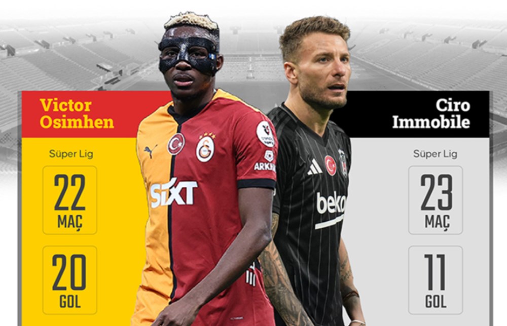 Beşiktaş-Galatasaray Derbisi: Tarih, Saat ve Yayın Kanalı Bilgisi 72 nrLHiRiCNEiLe0c2tsrU9A