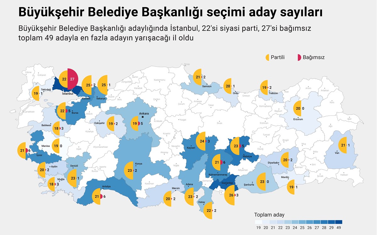 Oy sandığı değişti mesajıyla dolandırıcılık: Bu linklere tıklamayın!