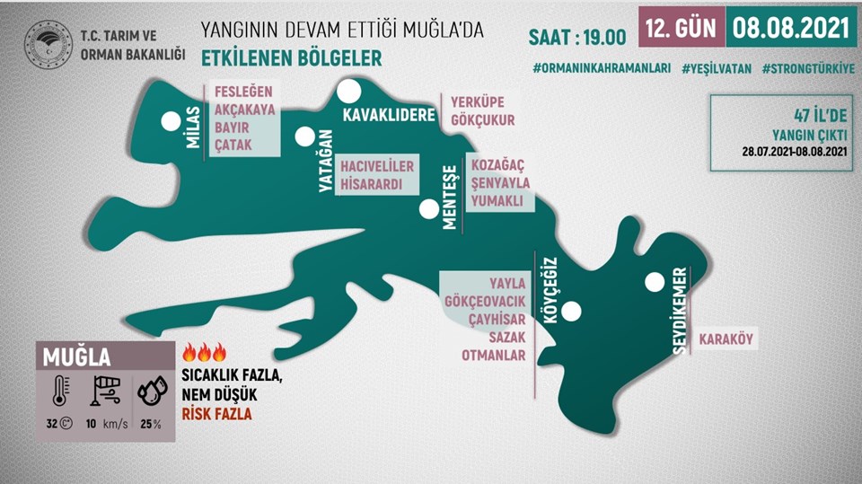 Orman yangınlarında son durum - 2