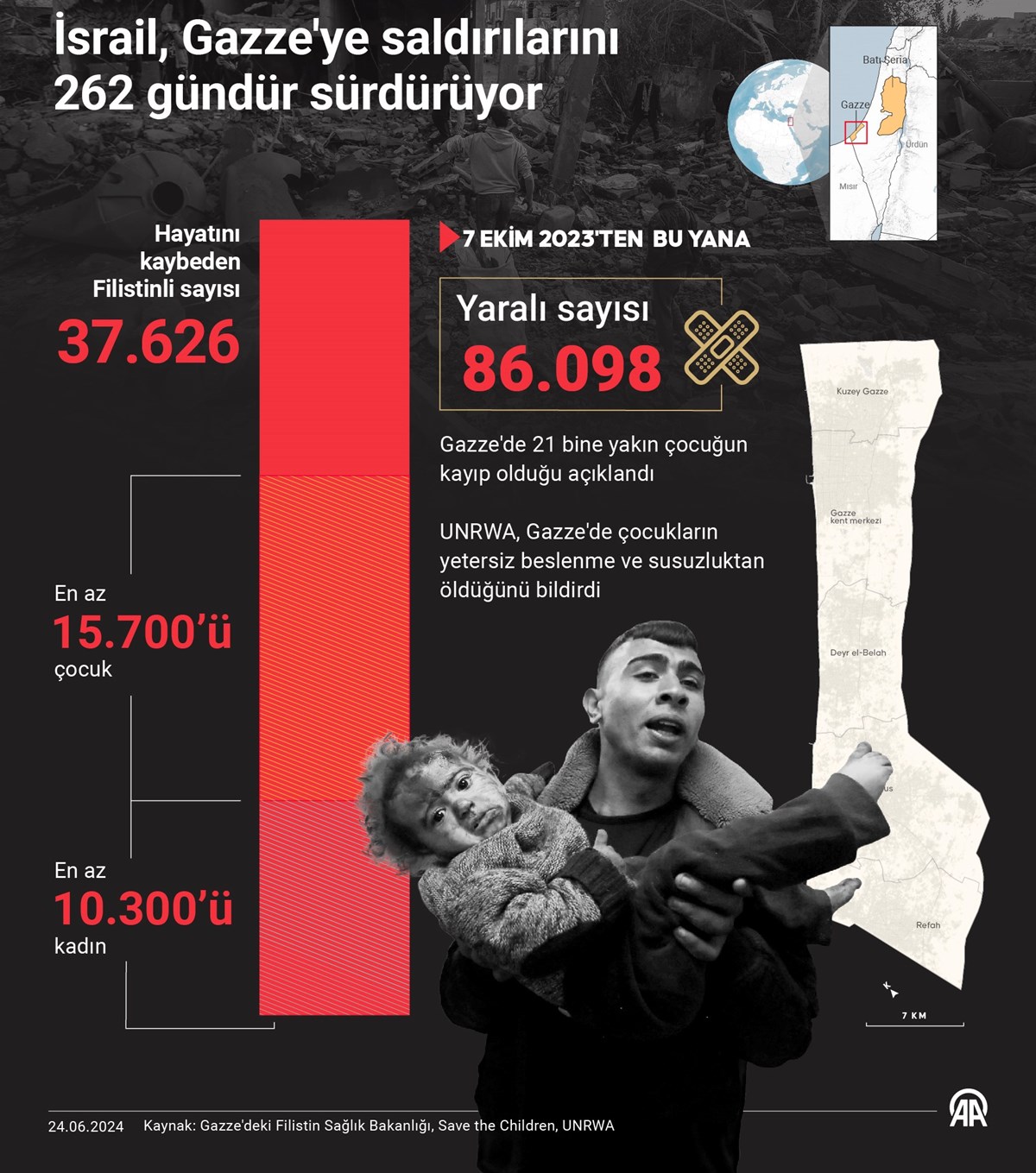 İsrail'den sivillerin sığındığı iki okula saldırı: 11 Filistinli öldü