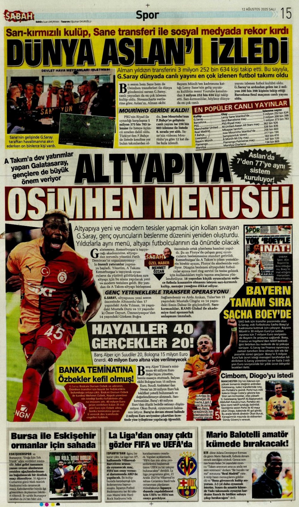 "Altyapıya Osimhen menüsü" (12 Ağustos spor manşetleri) - 19
