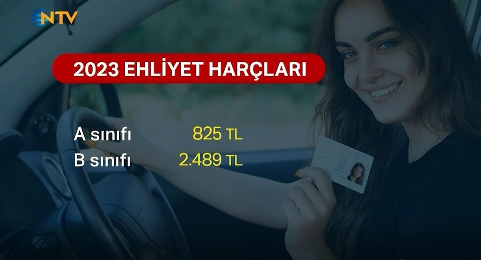 Yeni yılda pasaport ve ehliyet harçları ne kadar olacak? (2023 pasaport ve ehliyet harç bedeli) - 2