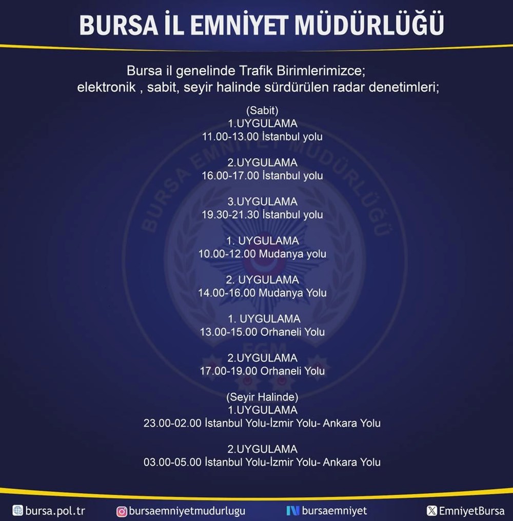 Hız denetimlerinde yeni dönem: Bursa'da radar yerleri tek tek açıklandı - 4