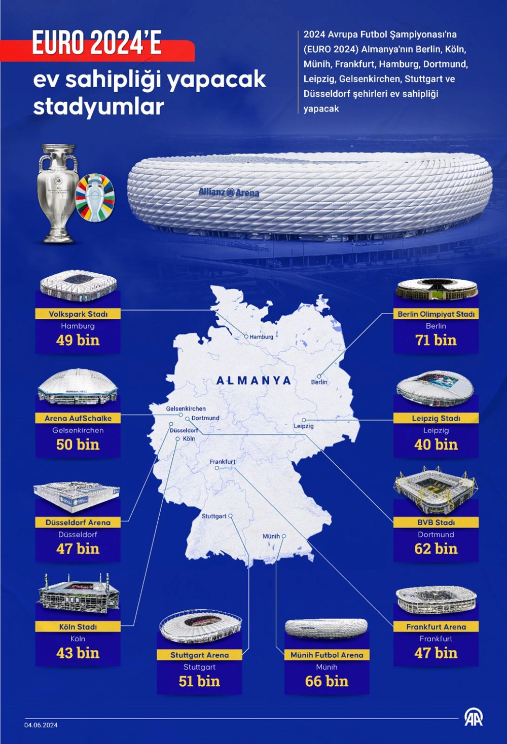 Heyecanla beklenen EURO 2024'te ilk düdük bugün çalacak: Tek Türk hakem Halil Umut Meler - 6