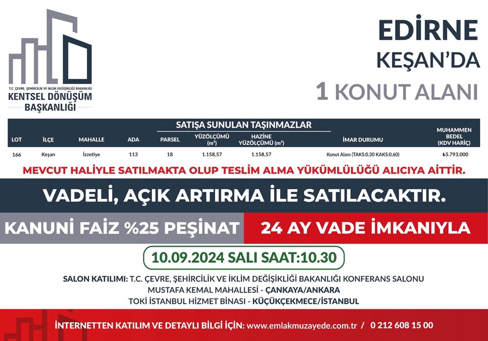 53 ilde 747 arsa bugün satışa çıkıyor: Hangi ilde, kaç arsa satışa çıkacak? Yüzde 25 peşin, 24 ay vade fırsatı (İl il satışa sunulan arsalar ve fiyat listesi) - 19