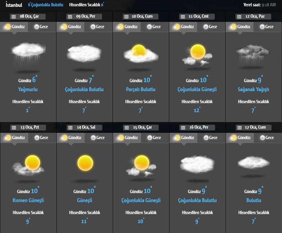 yas eş anlamlısı HAVA DURUMU | Meteorolojiden 10 ile ...