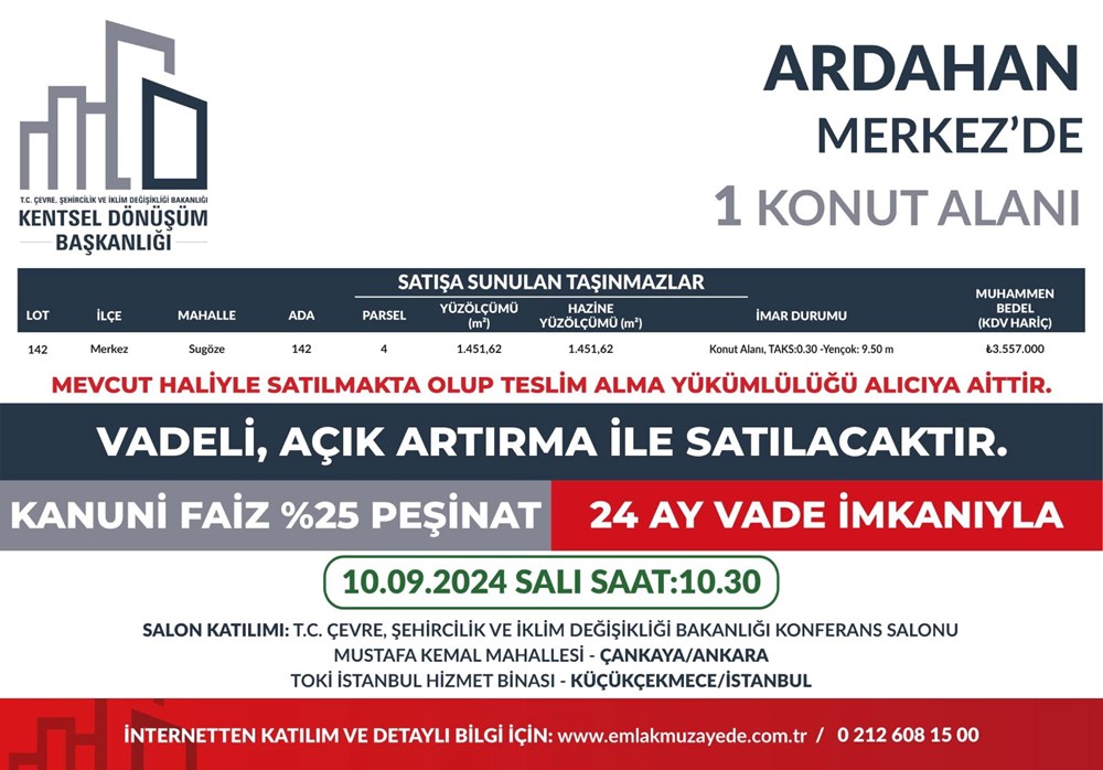 53 ilde 747 arsa bugün satışa çıkıyor: Hangi ilde, kaç arsa satışa çıkacak? Yüzde 25 peşin, 24 ay vade fırsatı (İl il satışa sunulan arsalar ve fiyat listesi) - 11