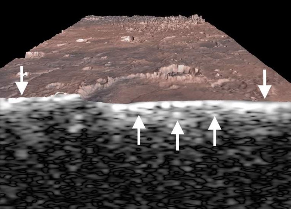 Mars'ta hayat var mı? Kızıl Gezegen'deki göllere ilişkin yeni keşif - 3