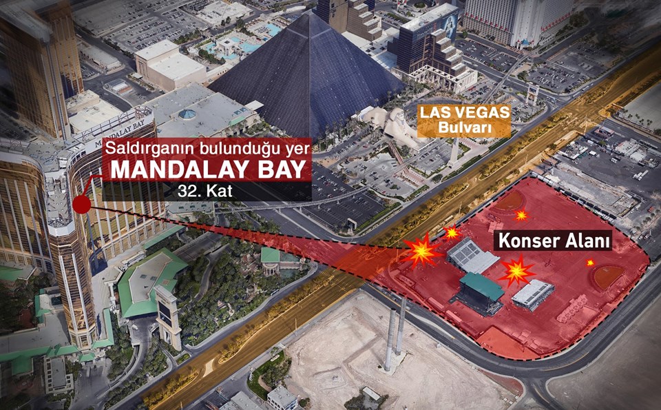 Las Vegas'ta konsere silahlı saldırı: En az 59 ölü, 527 yaralı - 1