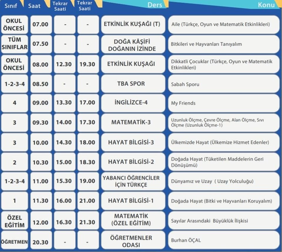 EBA TV 20 Mayıs canlı ders saatleri ve ders programı - 1