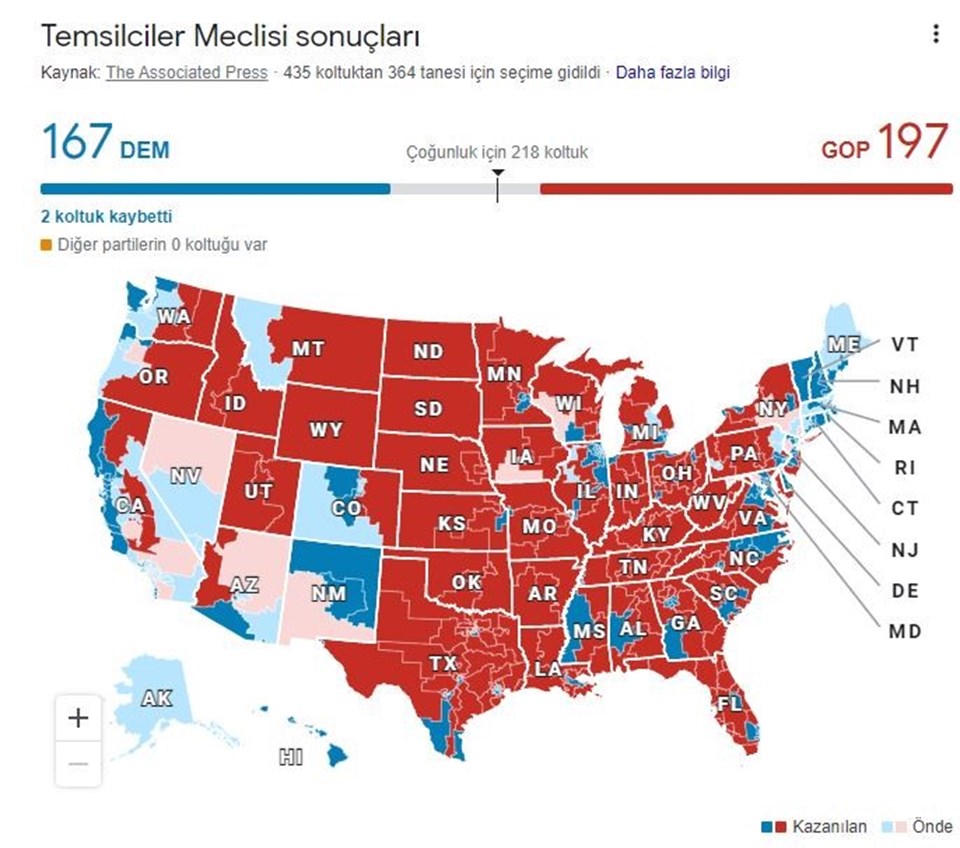 ABD ara seçimlerinde son durum - 2
