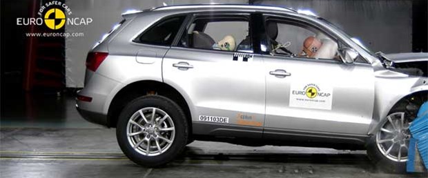 Euro NCAP