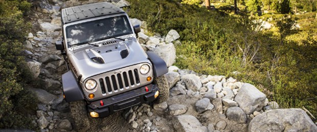 Jeep Wrangler Rubicon 10th Anniversary Edition