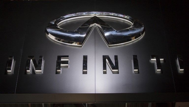 INFINITI