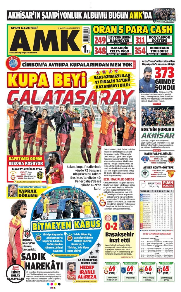 gunun gazete mansetleri 12 mayis 2018