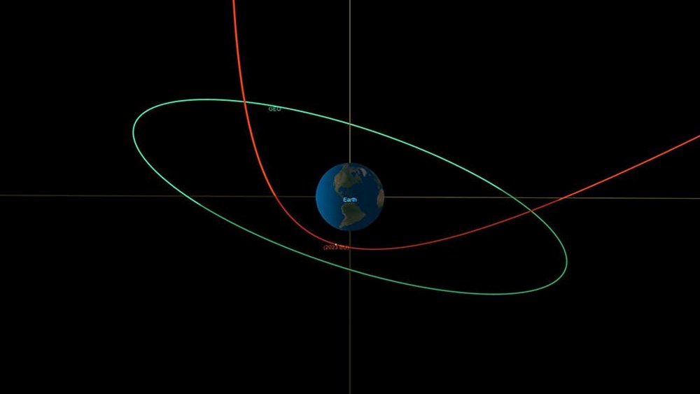 NASA duyurdu: Bu akşam bir asteroid Dünya'ya rekor yaklaşım yapacak - 1